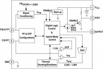 iw3626functionalblockdiagram.jpg