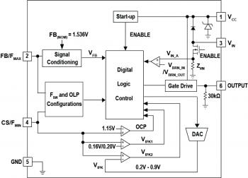 iw3627_functional_block_diagram.jpg