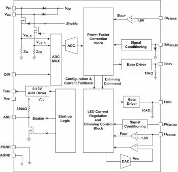 IW3630FunctionalBlockDiagram.jpg.