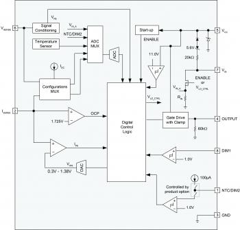 IW3636_Functional_block_diagram-web.jpg.