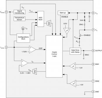 IW3637_Functional_block_diagram _-_ web.jpg
