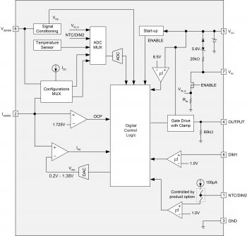IW3638_Functional_block_diagram-web.jpg.