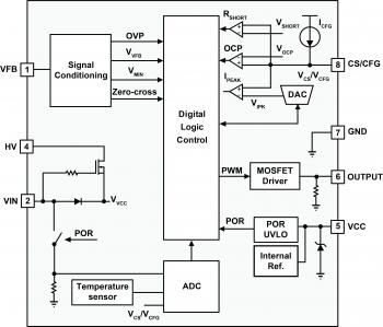 iw3677_functional_block_diagram_-_web.jpg