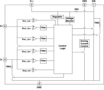 iw629-functional-block-diagram.jpg