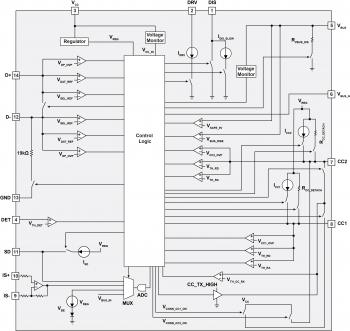 iw657p_functional_block_diagram-web.jpg.
