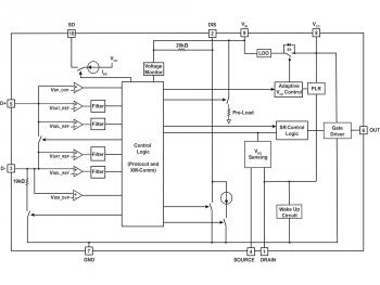 iw662_functional_block_diagram-web-a.jpg
