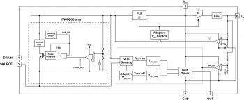 iw676_functional_block_diagram_web.jpg.
