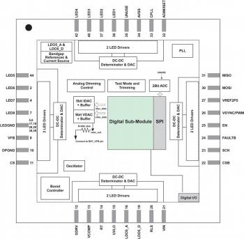 iw7019-functional-block-diagram.jpg
