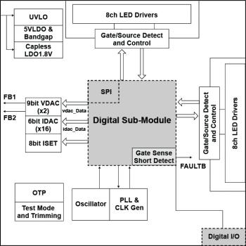 iw7028-functional-block-diagram.jpg