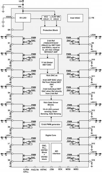 iw7038_functional_block_diagram-web.jpg.